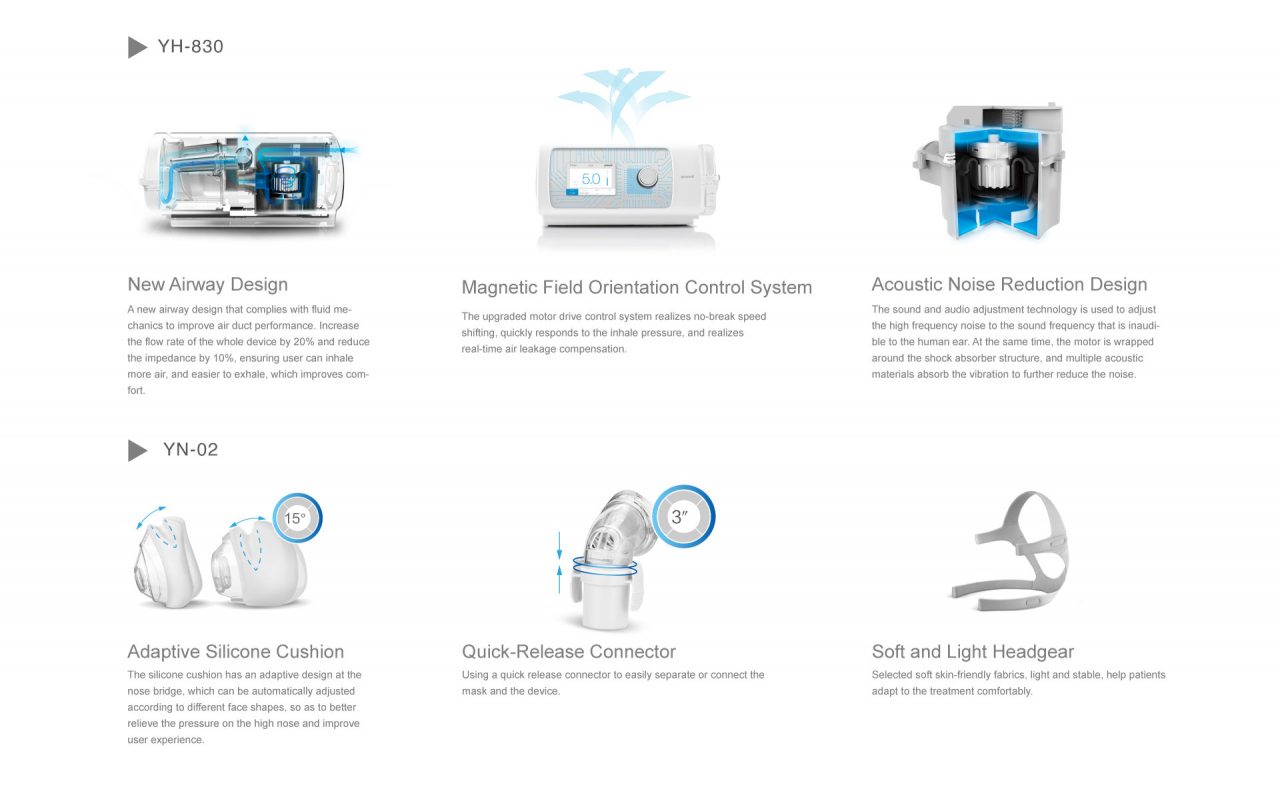 Tivan 40 New Product: Medical Ventilators